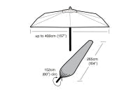 Couverture de parasol